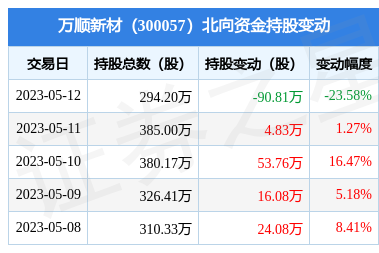 化妝品批發(fā) 掘金美妝市場(chǎng)的供應(yīng)鏈藍(lán)海